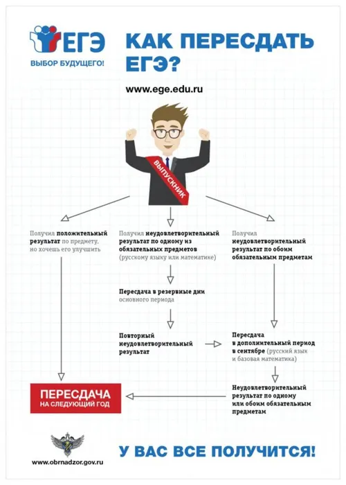 peresdacha.jpg